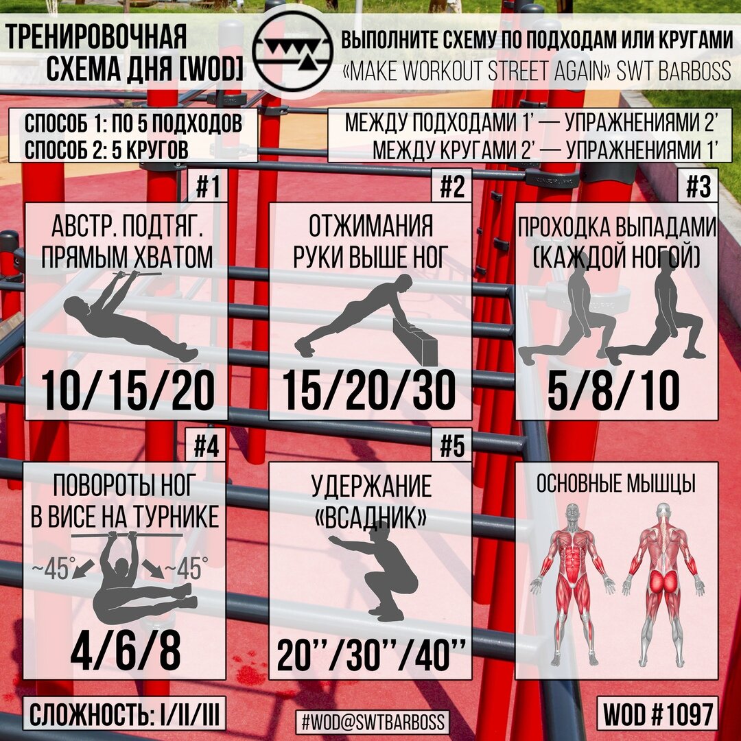 Выборы тренировка. Тренировочная схема Владислава Васильева на неделю четверг