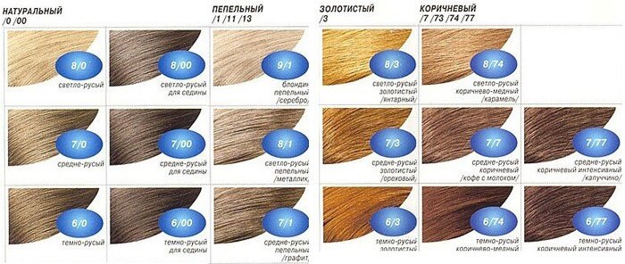 8/61 светло-русый холодный фиолетовый, крем-краска для волос Bouticle/ Expert Color