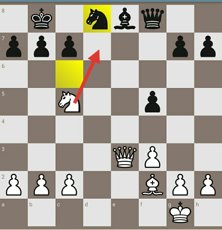 что дальше?