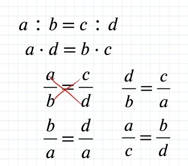 Крестом показано, какие элементы пропорции можно менять местами