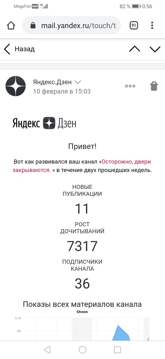 2 недели ожидания.