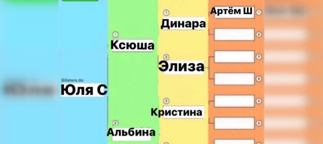 Фото яндекс-картинки