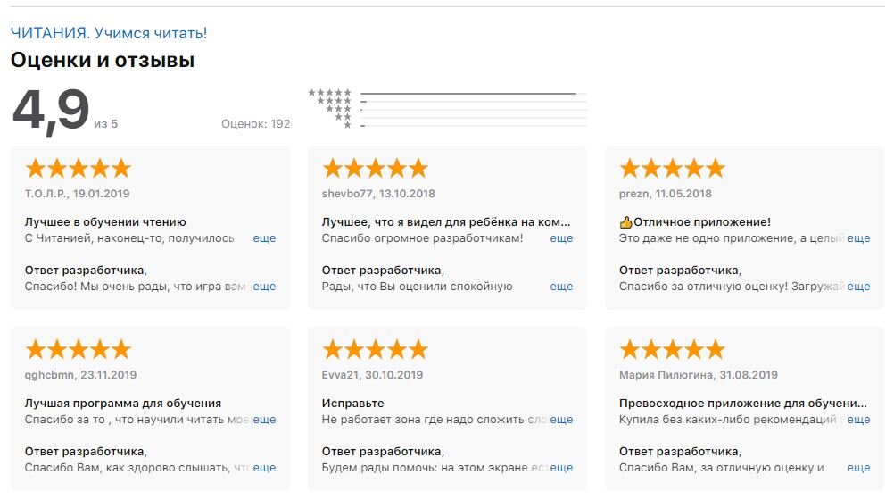 В рейтинге приложений для обучения чтению ЧИТАНИЯ оказалась на первом месте