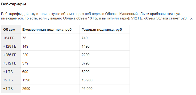 https://help.mail.ru/cloud_web/size/tariffs