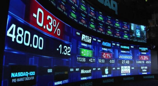 Аналитика Financial Management Group
