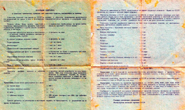 Фото | 20й век (Документ, регламентирующий правила заграничного выезда)