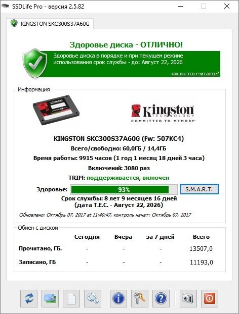 Как проверить СДД диск на ошибки и исправить их