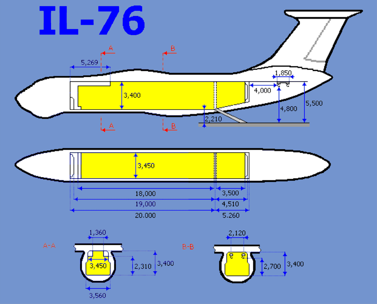 Длина самолета ил. Габариты грузовой кабины ил-76. Ширина грузовой кабины ил-76. Ил-76 габариты грузового отсека. Габариты грузовой кабины ил-76 МД.