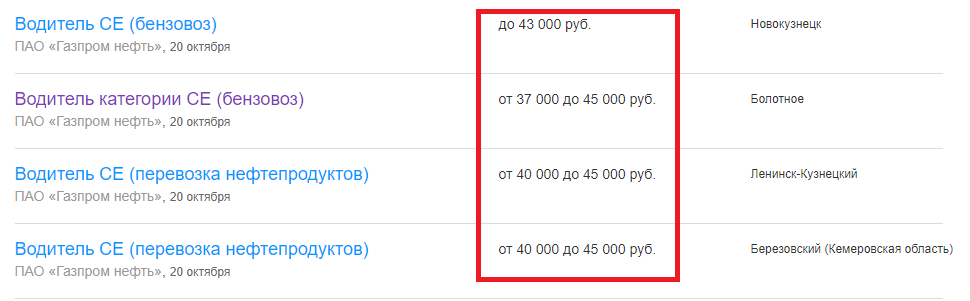 Повысят ли зарплату в газпроме в 2024. Зарплаты в Газпроме в 2020 году. Сколько зарабатывает Газпром. Зарплата водителя в Газпроме.