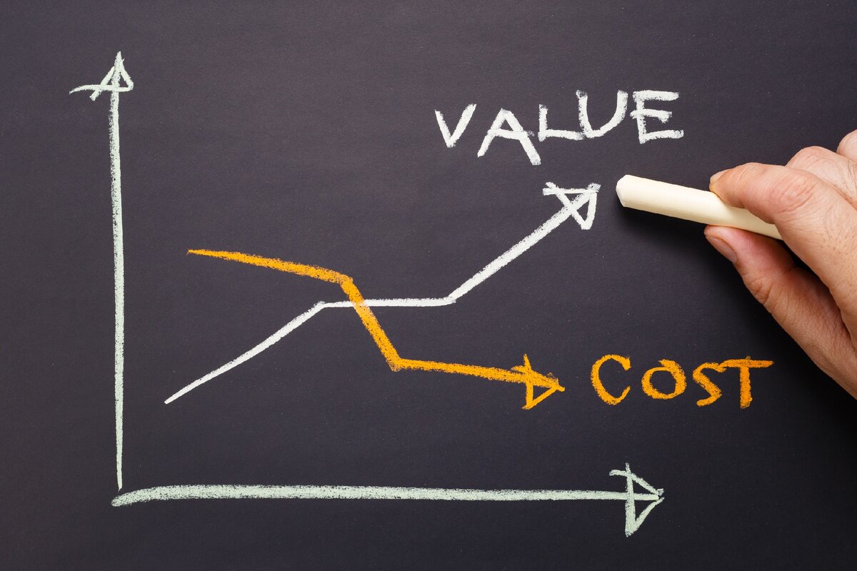 Value journal. Value cost. Cost vs value. Изображение cost/t. Business value надпись.
