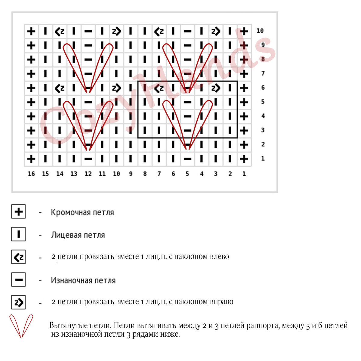 Колоски из вытянутых петель спицами схема и описание