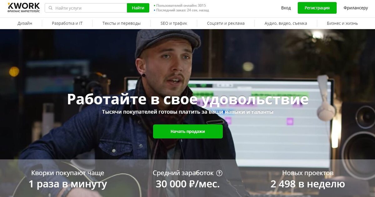 Скриншот с сайта kwork.ru