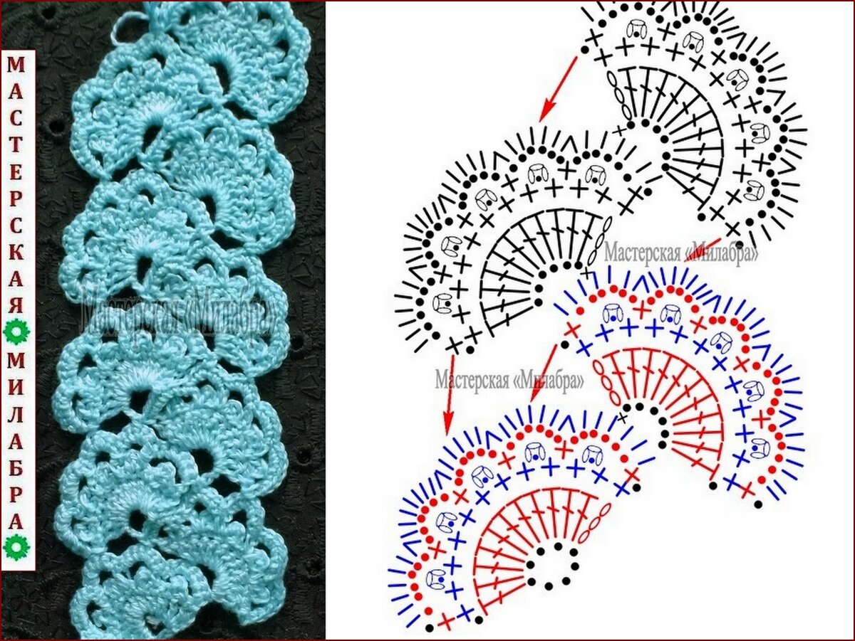 Ленточное кружево крючком схемы для начинающих пошагово красиво