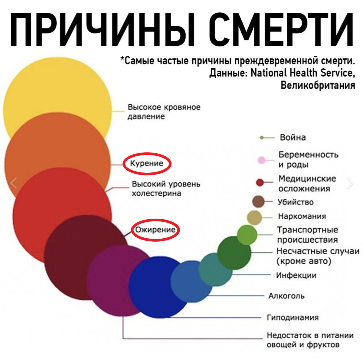 Никотиновая абстиненция — Tubakainfo