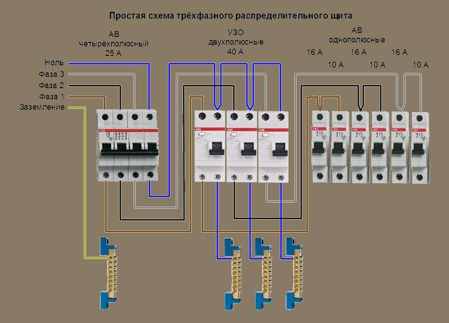 Схема подключения распределительного шкафа