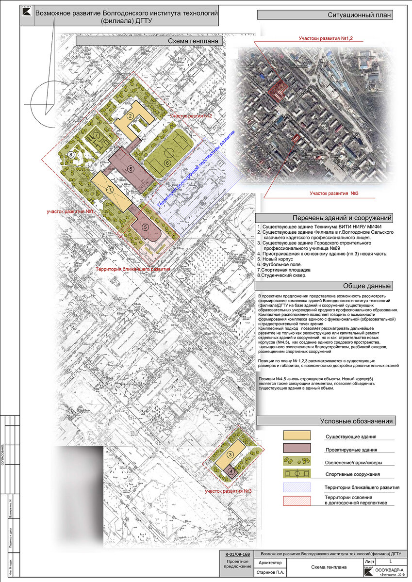 один из примеров когда локальная задача реконструкции учебного центра превратилась в градостроительную задачу высокого уровня