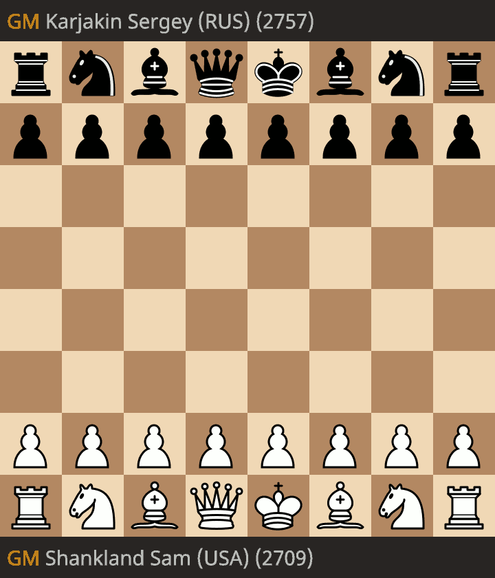 Первая партия целиком