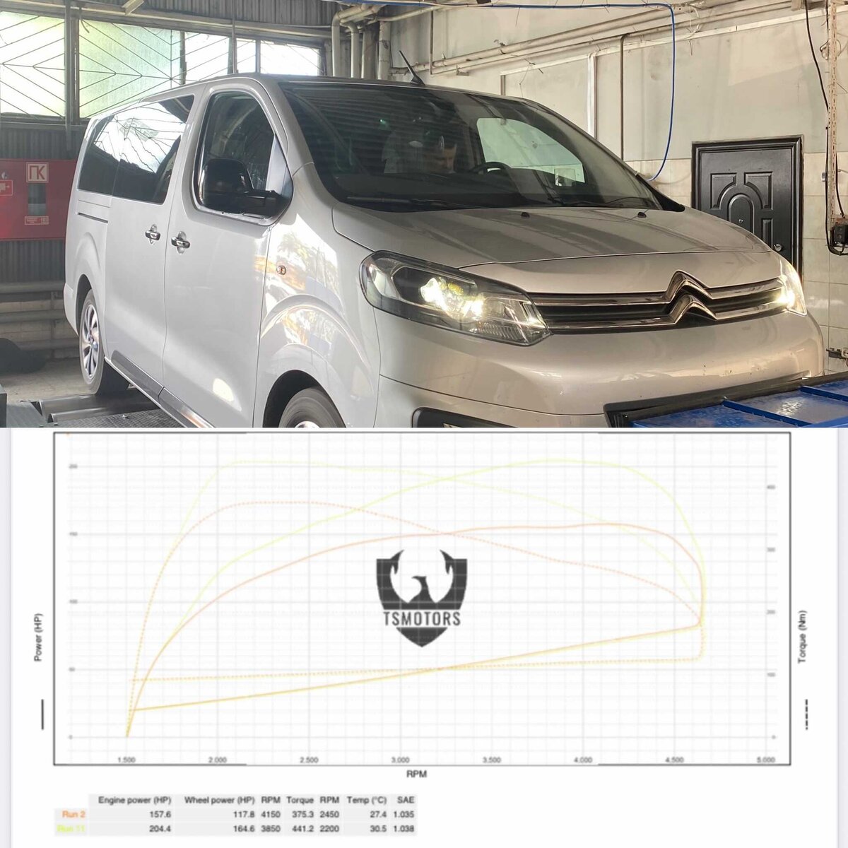 График замера мощности до/после чиптюинга на Ситроен СпайсТур 2019 гв.