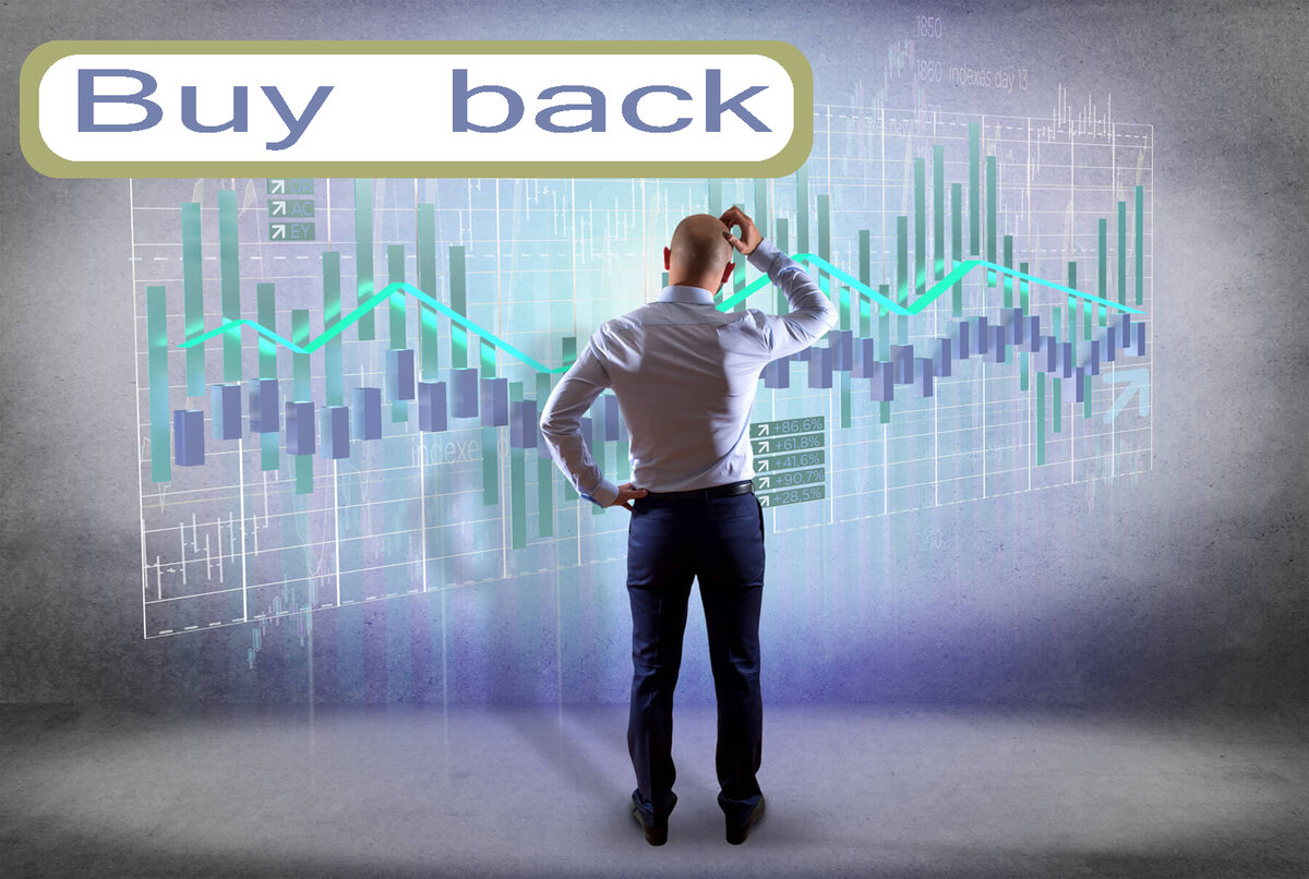 Бай бэк акций. Bayback. Выкуп акций. Схема сделки buy-back. Buyback.