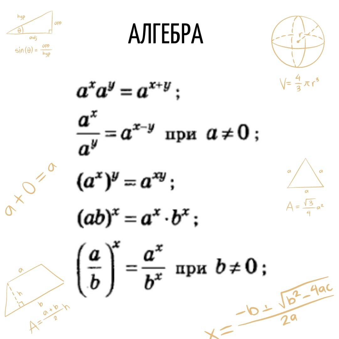 Формулы, которые точно пригодятся на экзамене | Математика для всех | Дзен