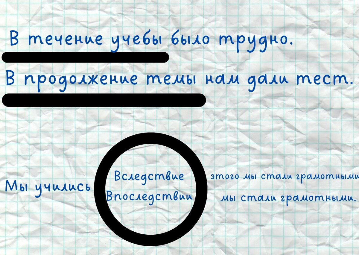 Как пишется в течение, в продолжение, вследствие и впоследствии