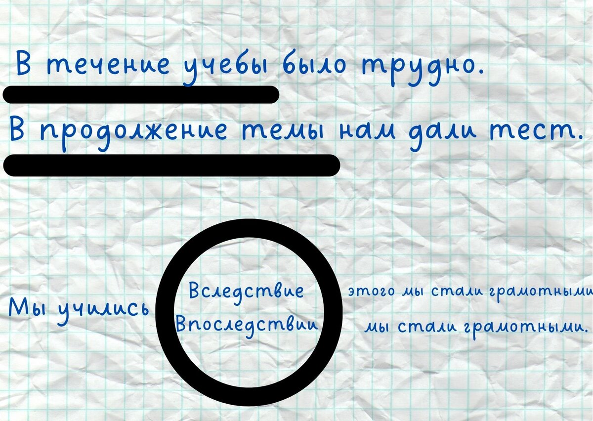 Как пишется вследствие, впоследствии, в течение, в продолжение. И как это  легко запомнить 🎓 | Как это по-русски? | Дзен