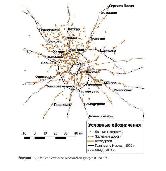 Источник: [Русанов, 2022]