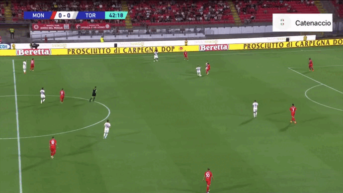 43' Алексей Миранчук