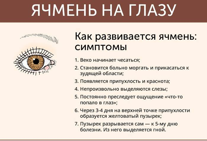 «Плевать и показывать дулю не нужно»: Супрун рассказала, как правильно лечить ячмень