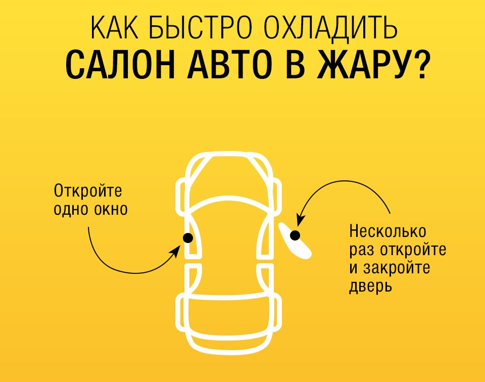 Подъехали дельные советы!