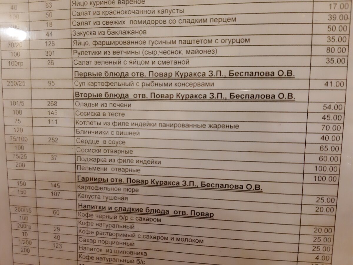 Буфет на арбатской. Буфет 11 на станции метро Арбатская. Станция Арбатская буфет 11. Кафе в метро Арбатская буфет 11. Буфет номер 11 на Арбатской.