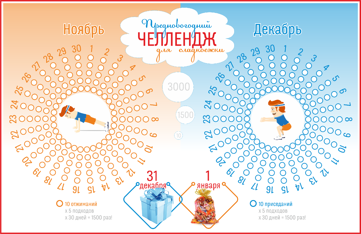 Напишите в комментах свой e-mail, и я отправлю вам этот чек-лист в подходящем формате для редактирования