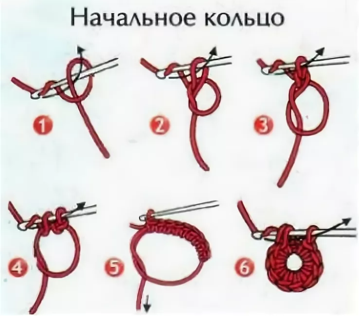Видеоурок крючком для начинающих