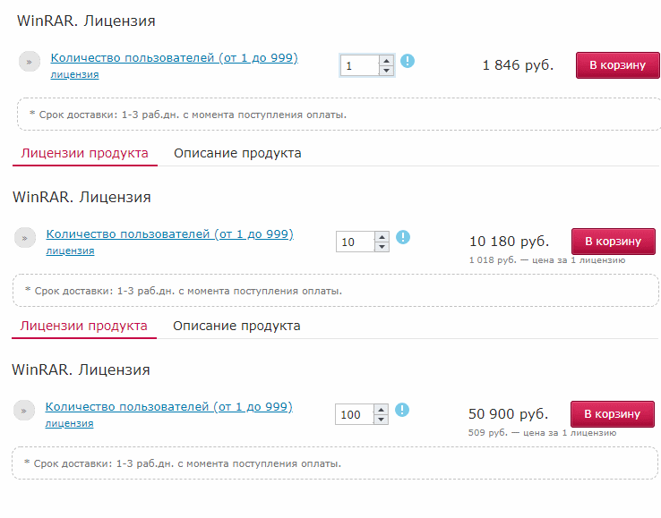 стоимость архиватора WinRar