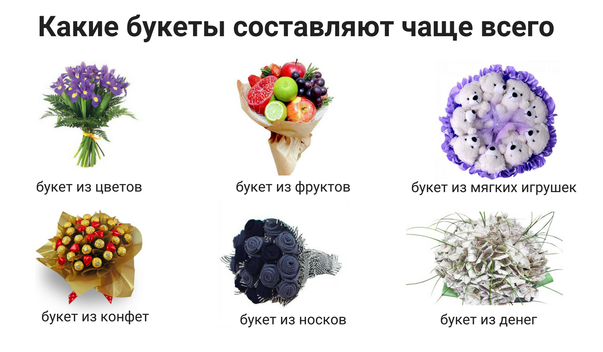 Все секреты филимоновской игрушки