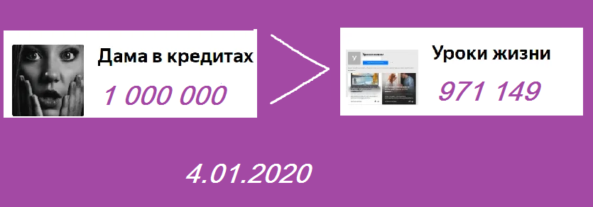 скриншот автора