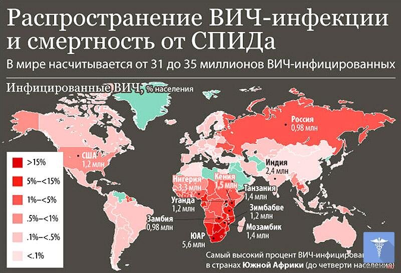 Распространение ВИЧ в мире