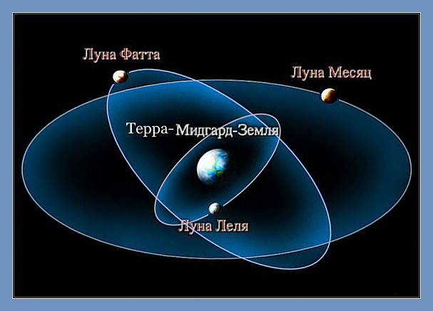 Картинка свободно взята в сети Интернет