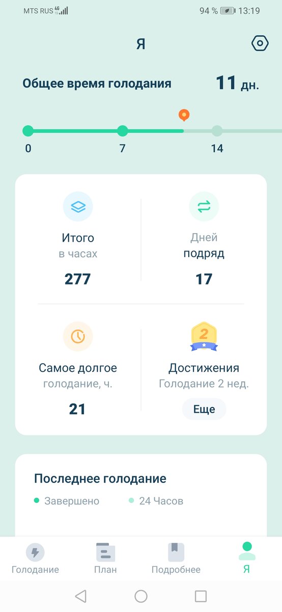 Мое голодание в "картинках"