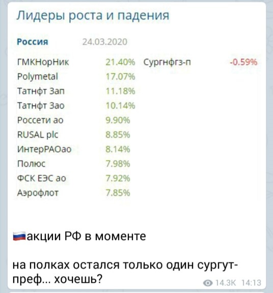 Так вчера в 14.13 выглядели российские акции. 