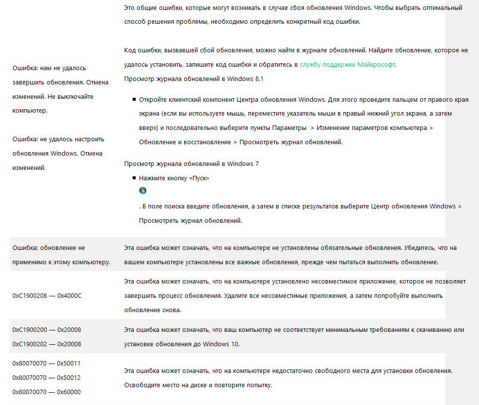 Ошибка 0x80073701 при обновлении windows. Ошибка 0x80073701 при обновлении windows