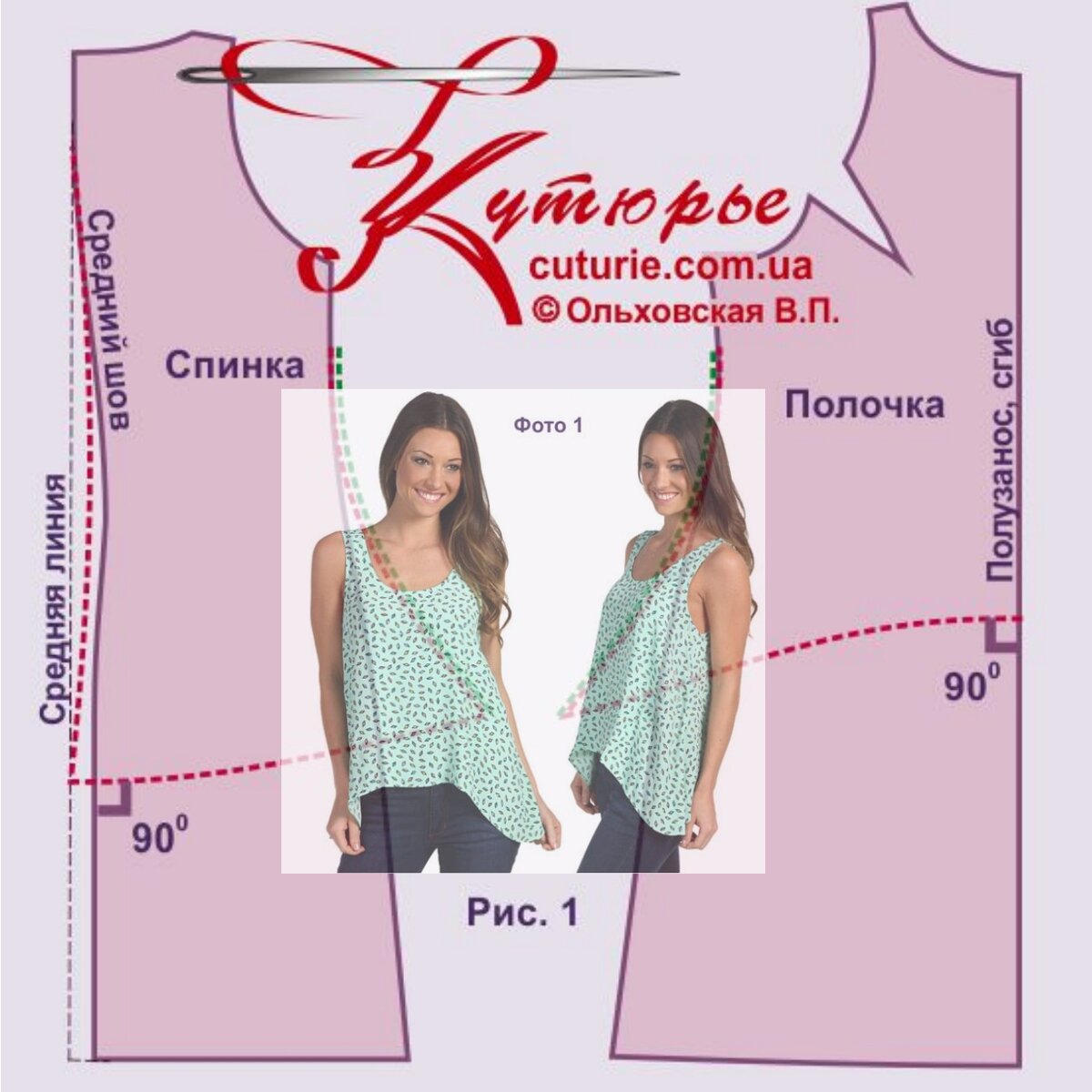 Корректировка бесплатной выкройки