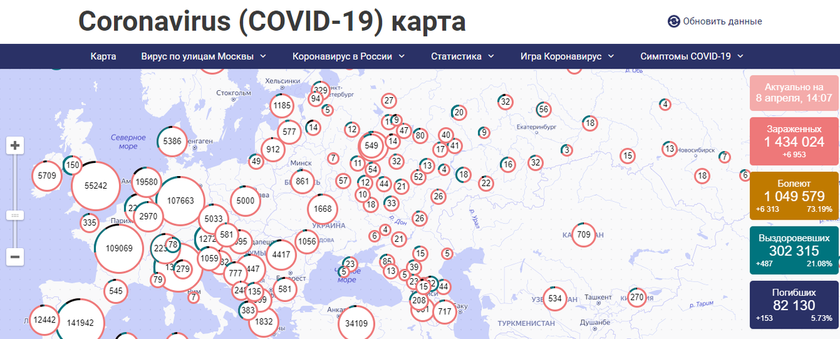 Статистика по миру
