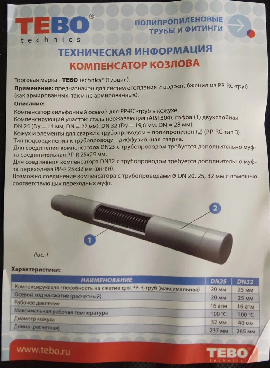 Компенсатор Козлова PPR 25 Tebo