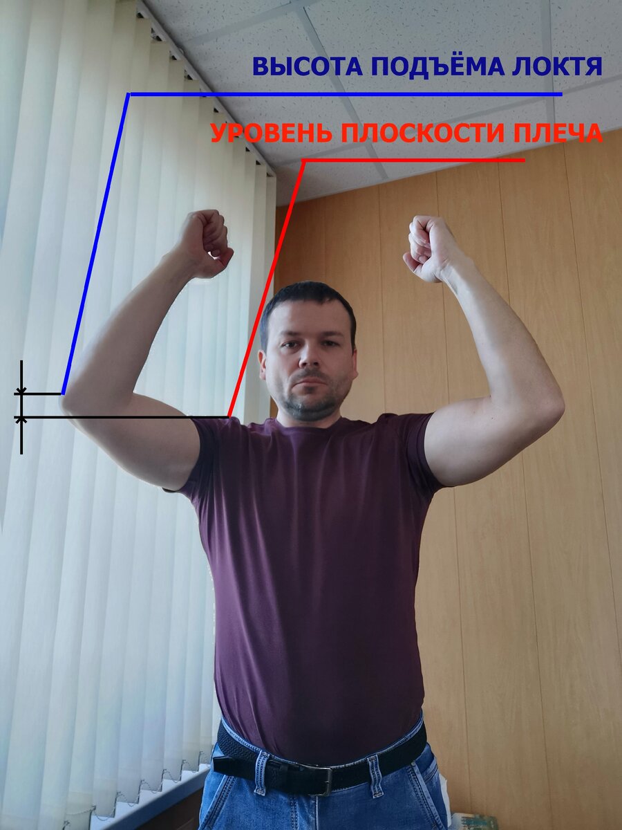 Локоть в верхней точке должен быть выше плоскости плеча