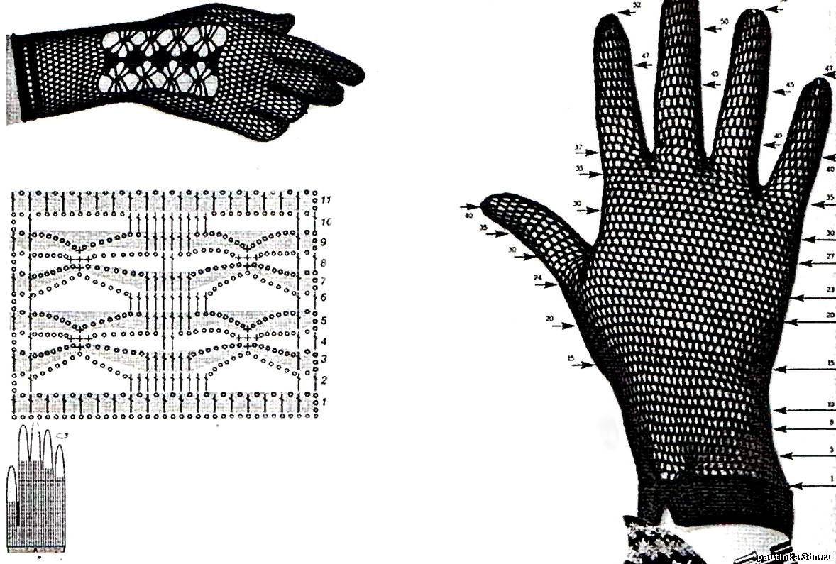 Схема ажурных перчаток крючком. Перчатки вязаные крючком схема. Ажурные перчатки крючком. Вязание ажурных перчаток крючком.