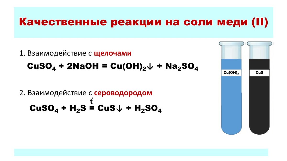 Качественные реакции сульфат меди. Качественная реакция на ионы меди 2+. Качественная реакция на катион меди cu2+. Качественная реакция на катион меди 2+.