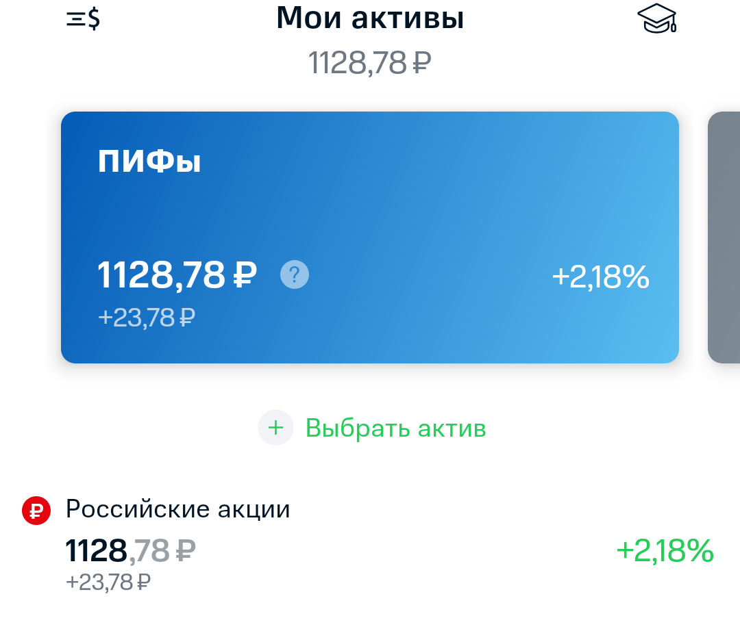 Мои активы сегодня