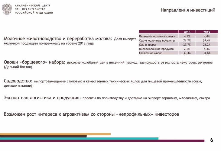 Источник - АЦ при Правительстве РФ