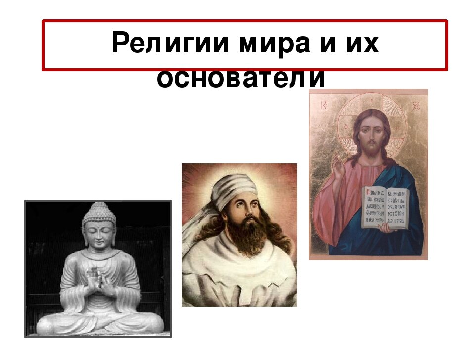 Мировые религии проект